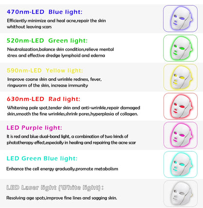 Phoenix Glow LED Face & Neck Mask with 7 lights