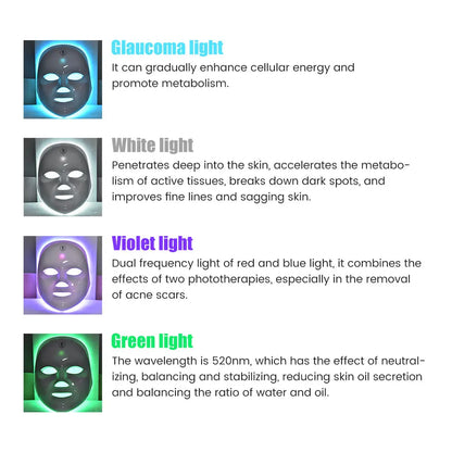 Phoenix Glow 7 Colours LED Light Facial Mask with Neck